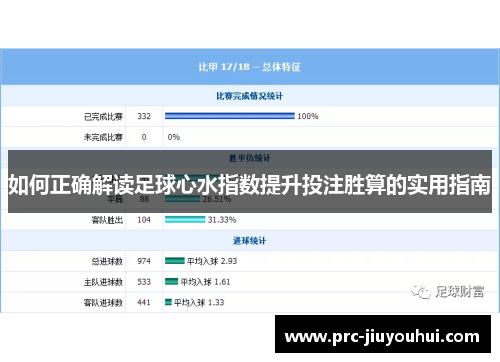 如何正确解读足球心水指数提升投注胜算的实用指南