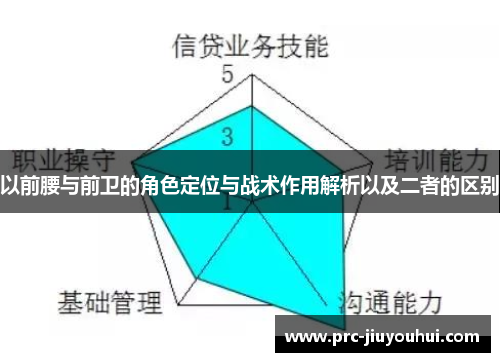 以前腰与前卫的角色定位与战术作用解析以及二者的区别