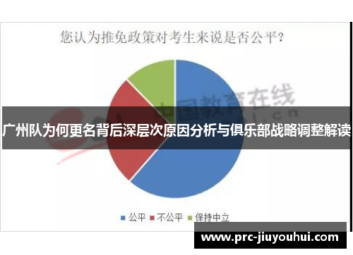 广州队为何更名背后深层次原因分析与俱乐部战略调整解读