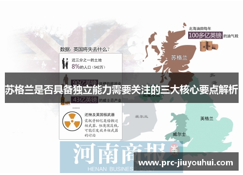 苏格兰是否具备独立能力需要关注的三大核心要点解析