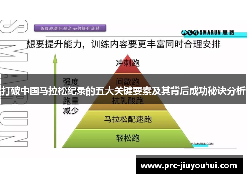 打破中国马拉松纪录的五大关键要素及其背后成功秘诀分析