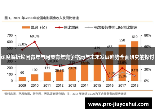 深度解析埃因青年与阿贾青年竞争格局与未来发展趋势全面研究的探讨