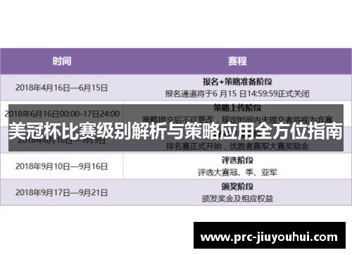 美冠杯比赛级别解析与策略应用全方位指南