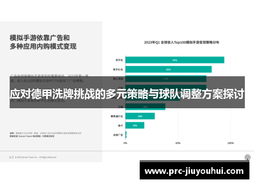 应对德甲洗牌挑战的多元策略与球队调整方案探讨