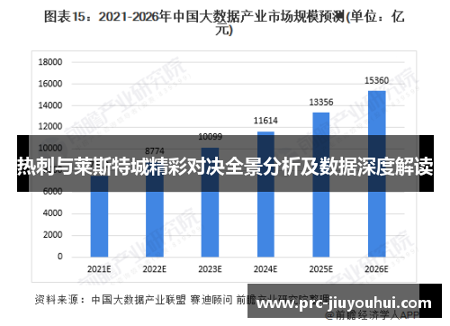 热刺与莱斯特城精彩对决全景分析及数据深度解读 热刺与莱斯特城精彩对决全景分析及数据深度解读